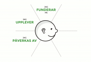 influence-mapping-4