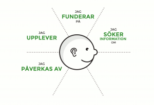 influence-mapping-5