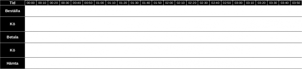 kanban-01