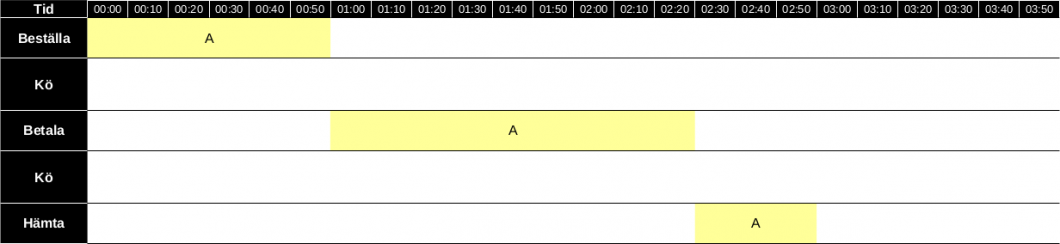 kanban-02