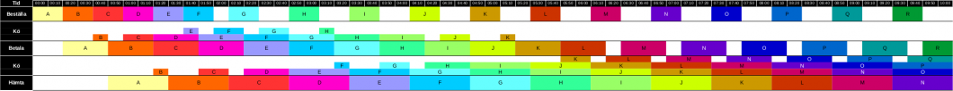 kanban-05