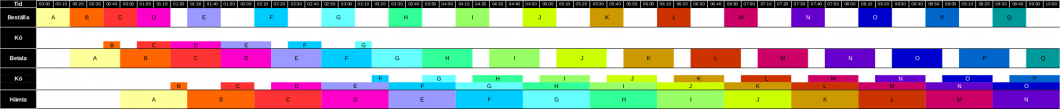 kanban-06