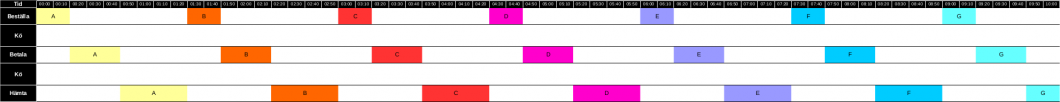 kanban-09